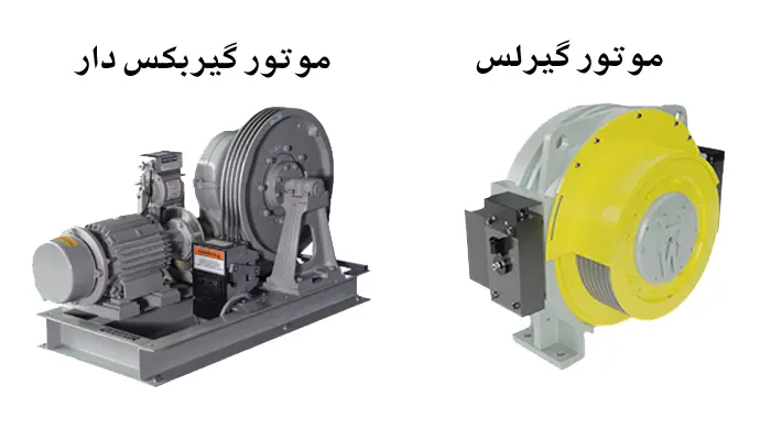 موتور آسانسور گیربکس دار و گیرلس