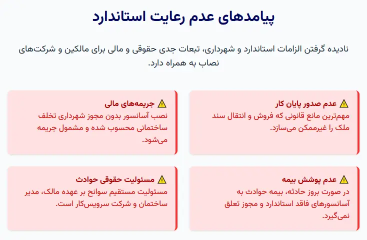 جریمهها و تبعات حقوقی عدم رعایت الزامات شهرداری و استاندارد آسانسور