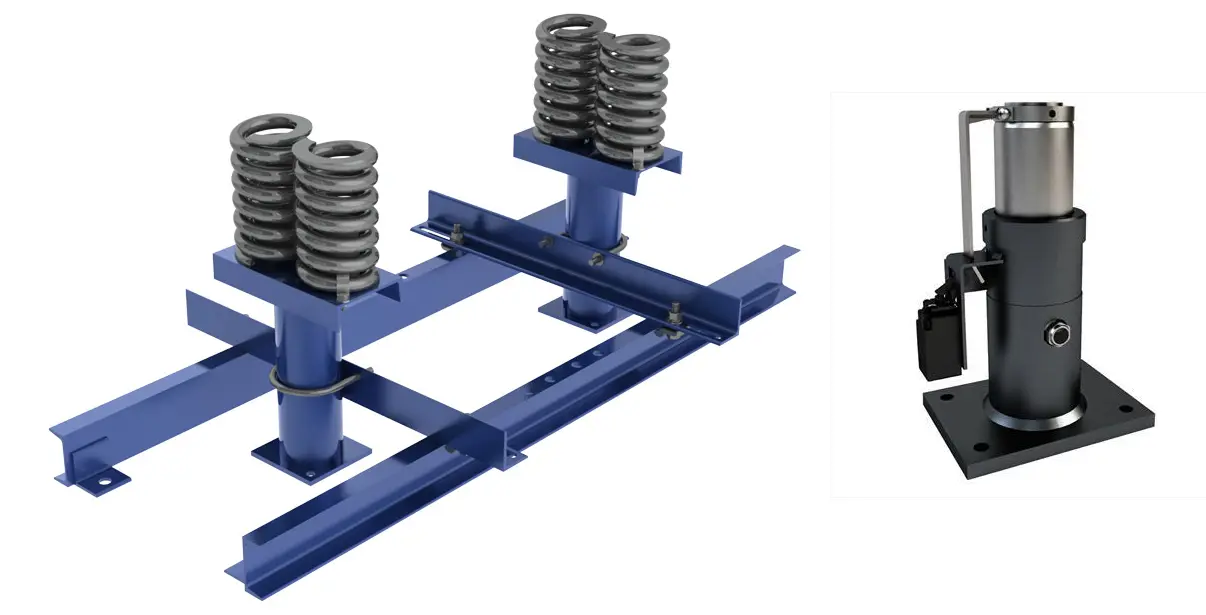 ضربه گیر یا بافر آسانسور (Buffers)