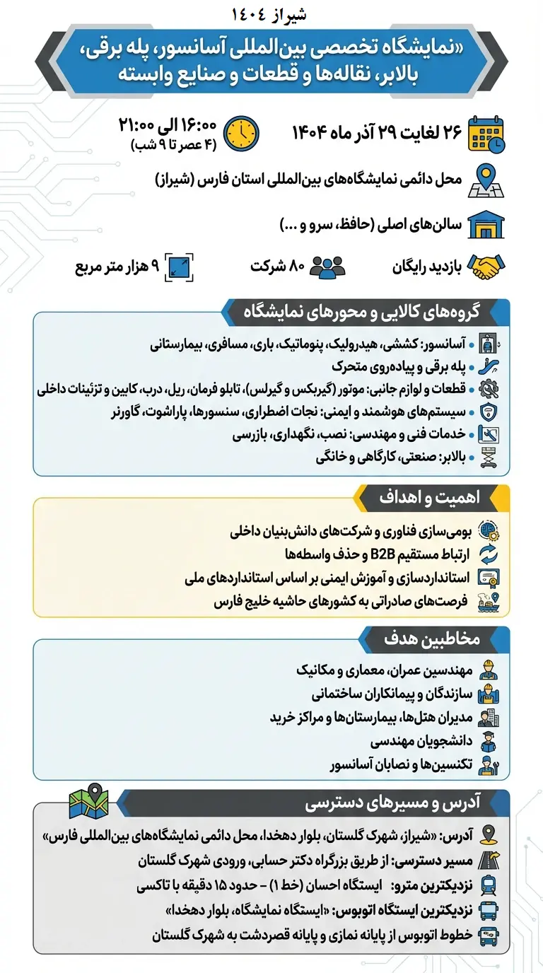 اینفوگرافی اطلاعات کامل نمایشگاه آسانسور شیراز ۱۴۰۴