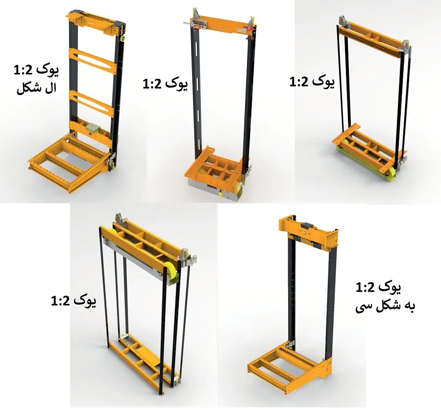 یوک کابین آسانسور با سیستم تعلیق 1:2